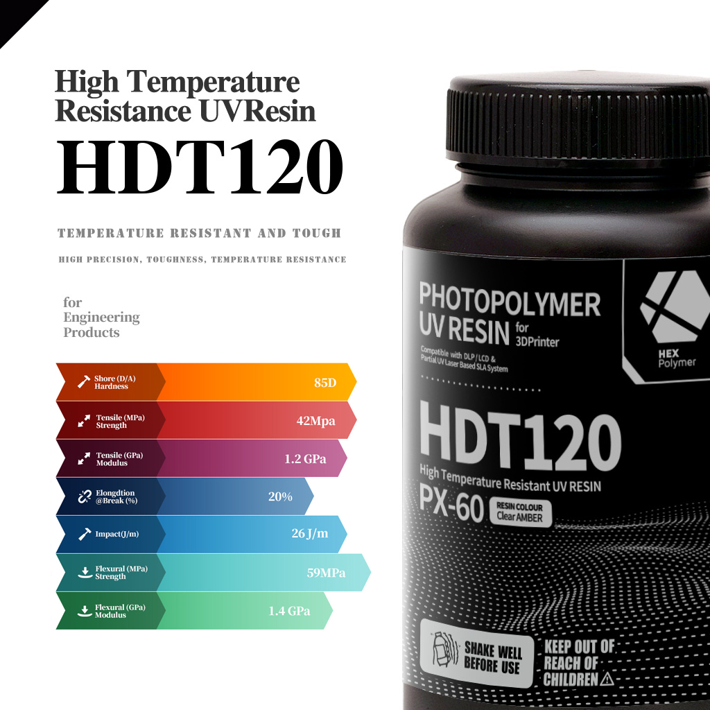  HDT120 Transparent amber