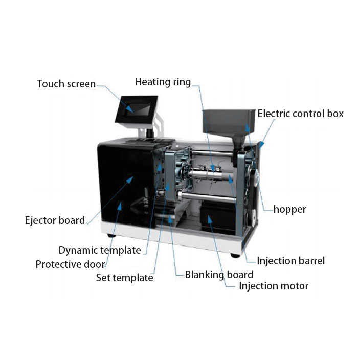 	Desktop Injection Machine M1