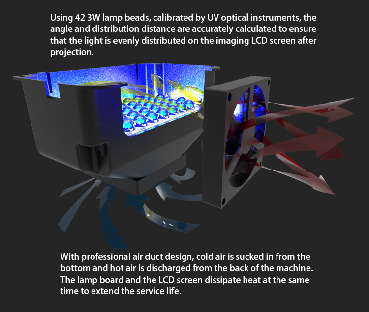 3D printer power failure continues the popularization of printing technology(图6)