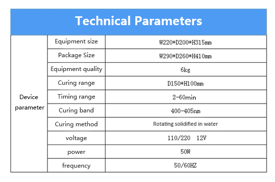 UV Curing Box(图2)