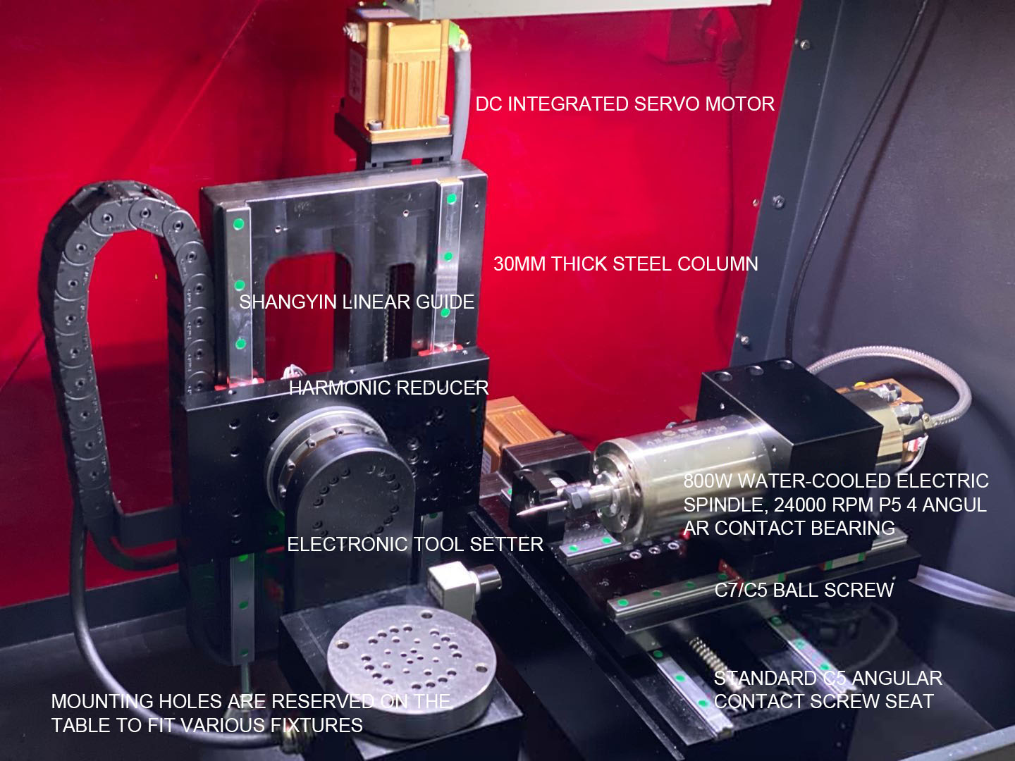 Desktop Pocktop CNC V3.5(图5) Desktop Pocktop CNC V3.5(图5)