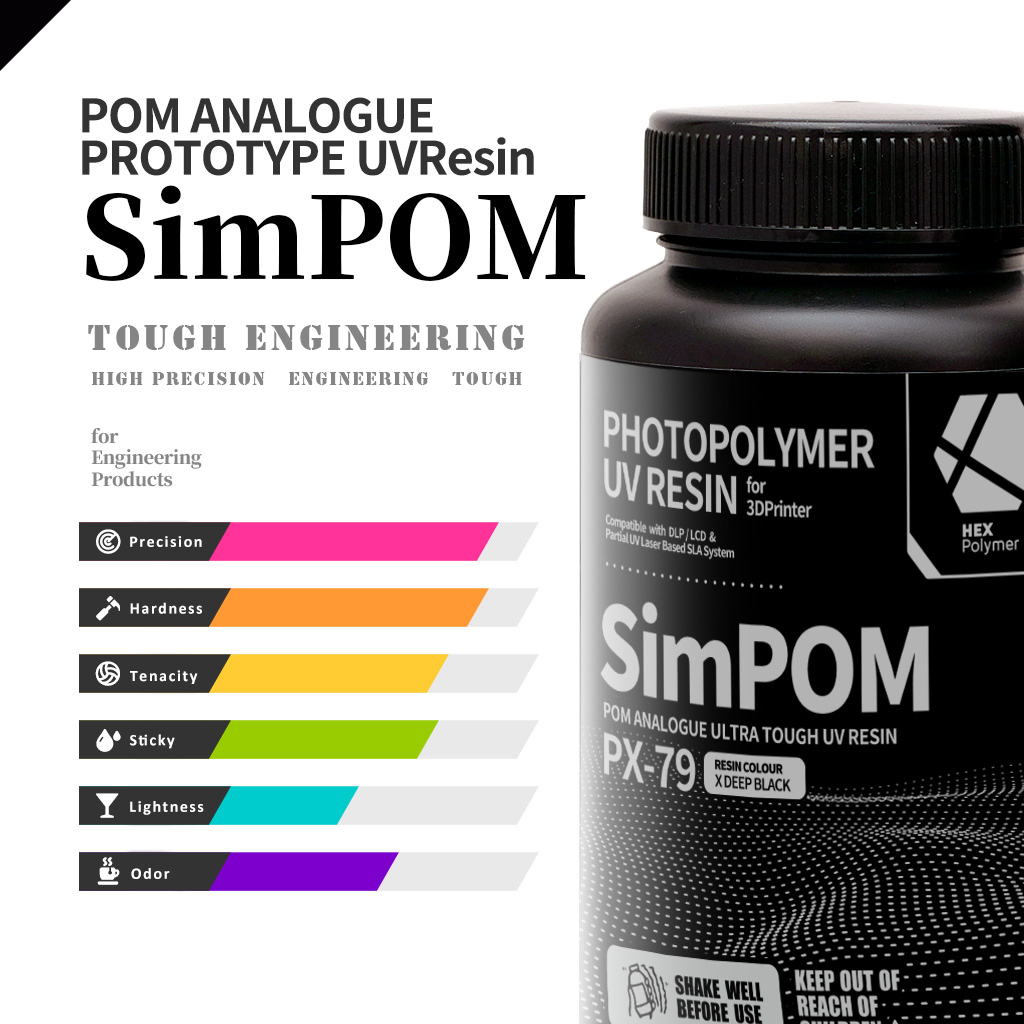 SimPOM  Medium light gray(图1)